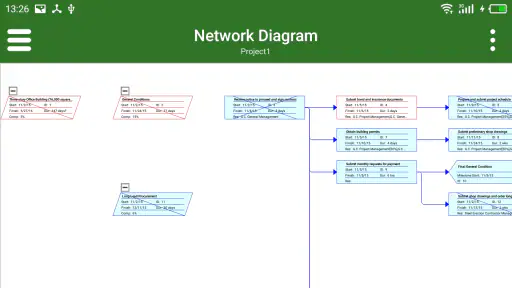 gProjectViewer screenshot 6