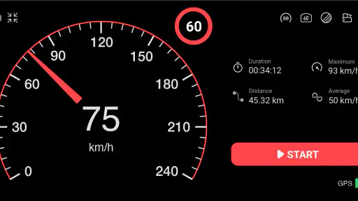 GPS Speedometer : Odometer HUD screenshot