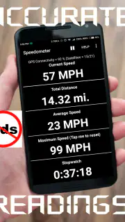 GPS Speedometer Odometer (Pro) screenshot 1