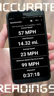 GPS Speedometer: Speed Tracker screenshot 1