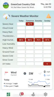 GreenCast Connect by Syngenta screenshot 2