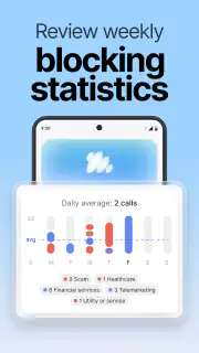 HangUp: A spam call blocker screenshot 4