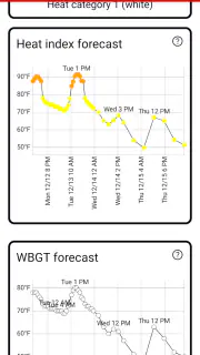 Heat Safety: Heat Index & WBGT screenshot 6