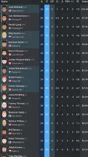 Hockey Agent screenshot 2