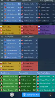 Hockey Agent screenshot 5
