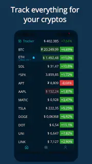 HODL: Coin Tracker screenshot 1
