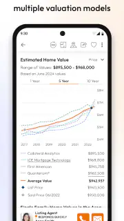 Homes.com Real Estate Search screenshot 4