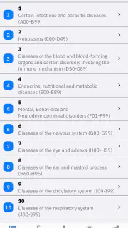 ICD-10 CM Codes 2023 Reference screenshot 4