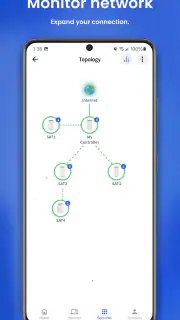 Intellifi by Adtran® screenshot 5