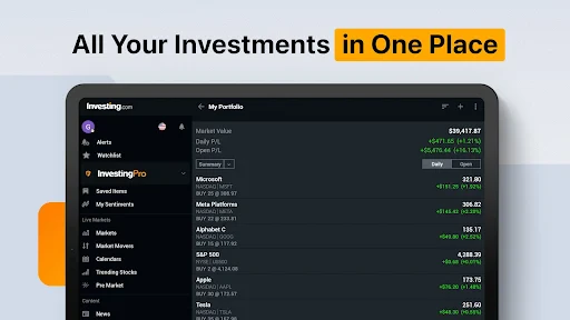 Investing.com: Stock Market screenshot