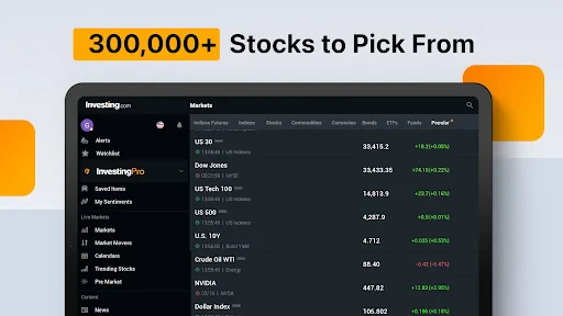 Investing.com: Stock Market screenshot