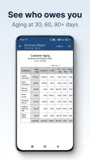 Invoice Maker - MobileBiz Pro screenshot 3