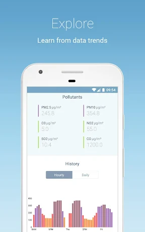 IQAir AirVisual | Air Quality screenshot