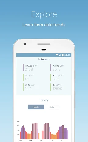 IQAir AirVisual | Air Quality screenshot