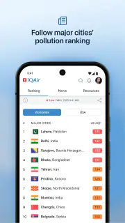 IQAir AirVisual | Air Quality screenshot 4