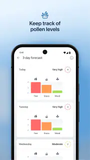 IQAir AirVisual | Air Quality screenshot 8