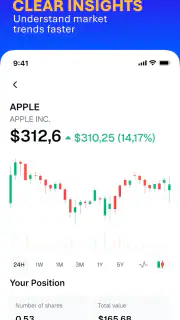 Learn Stock Trading - Finrise screenshot 6