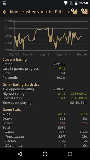 lichess • Free Online Chess screenshot