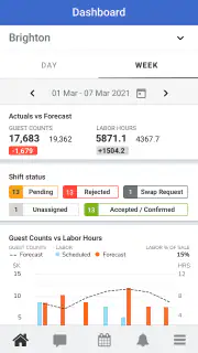 LIFELENZ screenshot 6