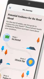 Lilly Health™ screenshot 2
