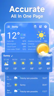 Local Weather Forecast screenshot 1