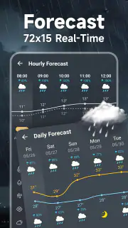 Local Weather Forecast screenshot 2