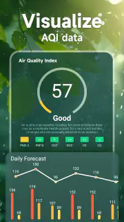 Local Weather Forecast screenshot 6