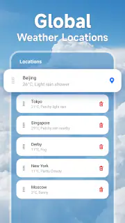 Local Weather Forecast screenshot 7