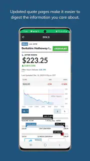 MarketWatch screenshot 3