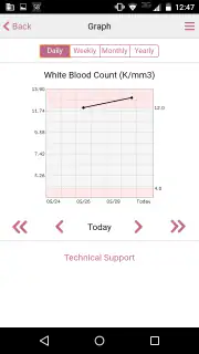 MEDITECH MHealth screenshot 5