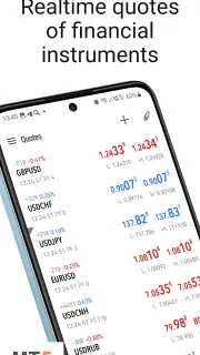 MetaTrader 5 — Forex, Stocks screenshot 1