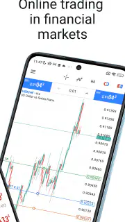 MetaTrader 5 — Forex, Stocks screenshot 2