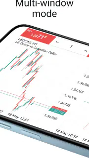 MetaTrader 5 — Forex, Stocks screenshot 6