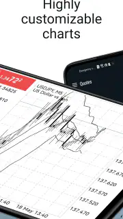 MetaTrader 5 — Forex, Stocks screenshot 7