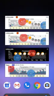 Meteogram - Donate screenshot 1