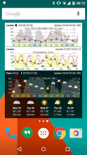 Meteogram - Donate screenshot 2