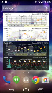 Meteogram - Donate screenshot 3