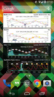 Meteogram - Donate screenshot 4