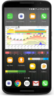 Meteogram Pro Weather Widget screenshot 2
