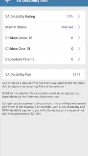 Military Retirement screenshot 4