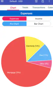 MoBill Budget and Reminder screenshot 4