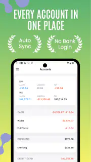 Money Eco: Budget / Expense screenshot 1