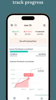 MoodWallet: Money Management screenshot 7