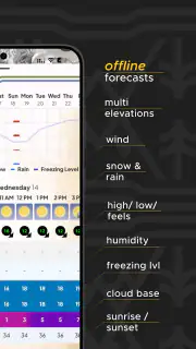 Mountain-Forecast.com screenshot 3