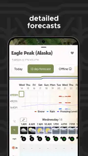 Mountain-Forecast.com screenshot 5