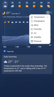 MSN Weather - Forecast & Maps screenshot 4