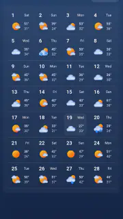 MSN Weather - Forecast & Maps screenshot 5
