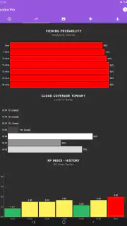 My Aurora Forecast Pro screenshot 8