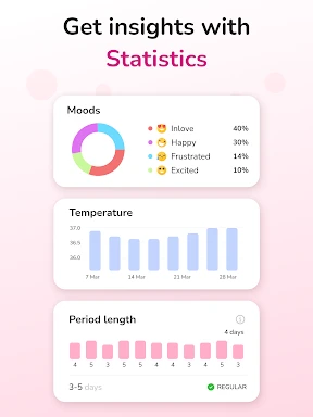 Period Tracker and Calendar screenshot