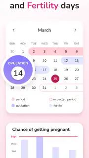 Period Tracker and Calendar screenshot 6